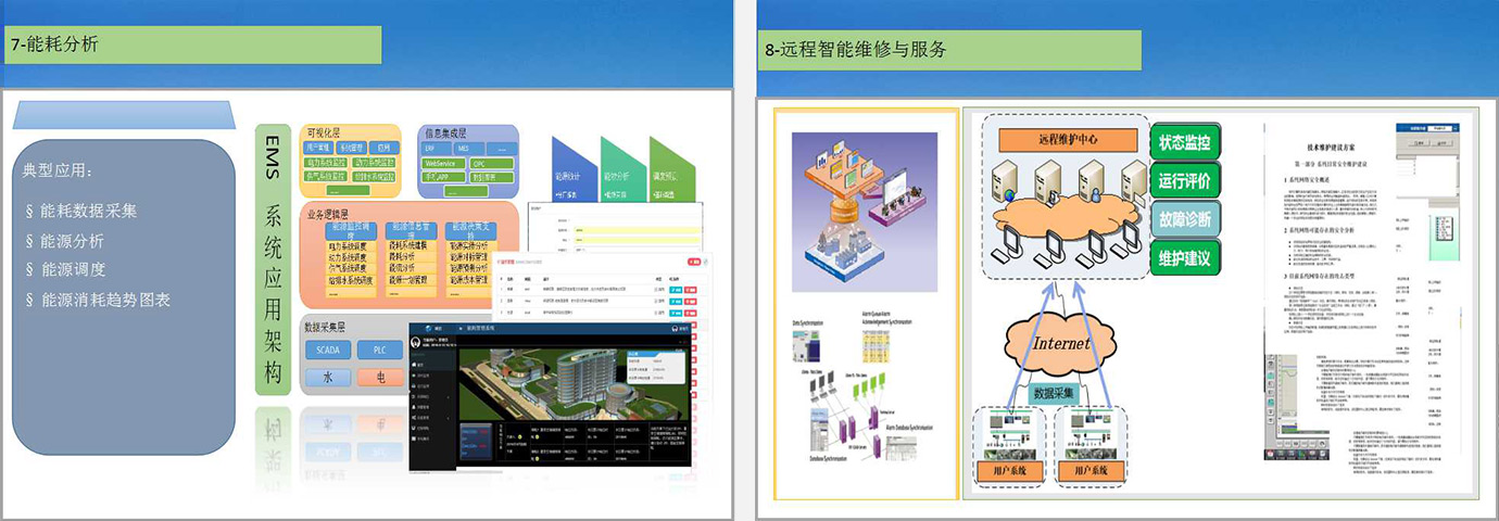 亚美AM8AG(中国区)官方网站